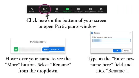 Tips on how to use the Zoom interface with the text 'Click on the bottom of your screen to open Participants window. Hover over your name to see the More button. Select Rename from the dropdown. Type in the Enter New Name Here field and click Rename'.