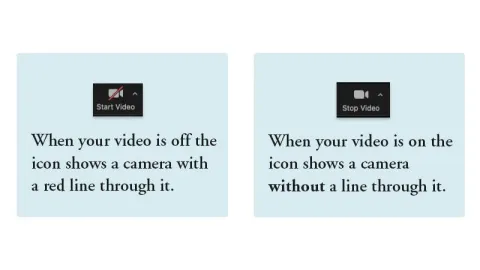 The Zoom interface showing the Start Video icon and the text 'When your video is off the icon shows a camera with a red line through it.' and 'When your video is on the icon shows a camera without a line through it.'